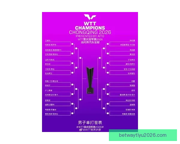 2026世界杯各参赛球队综合实力深度解析与冠军走势前瞻预测 2026世界杯各参赛球队综合实力深度解析与冠军走势前瞻预测