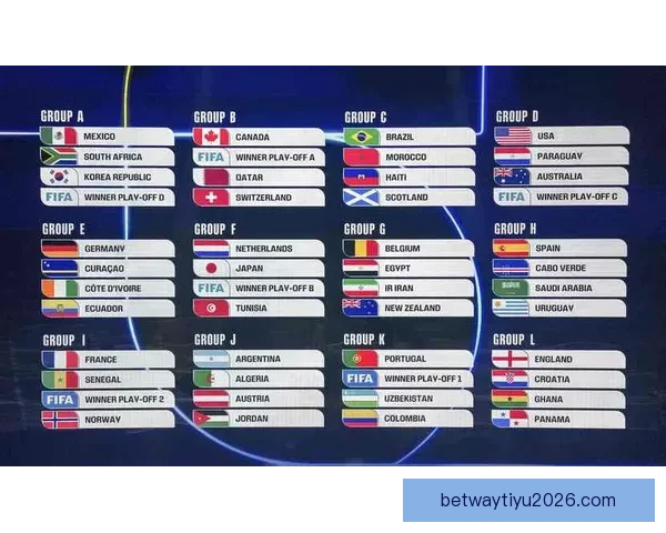 美加墨世界杯精彩对决引爆全球球迷激情盛宴