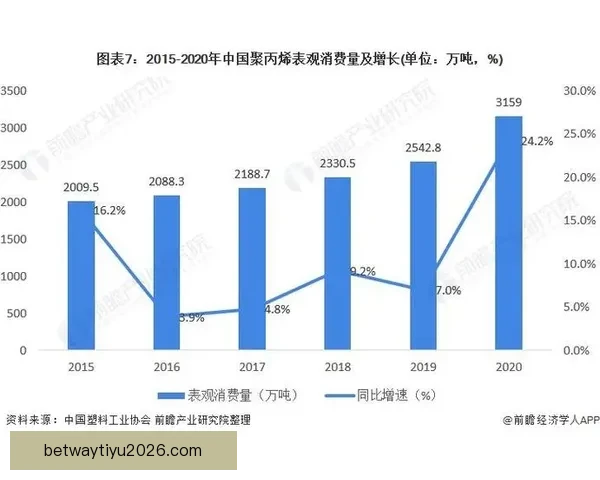 围绕2026年世界杯投注趋势解析与投注技巧全方位深度指南