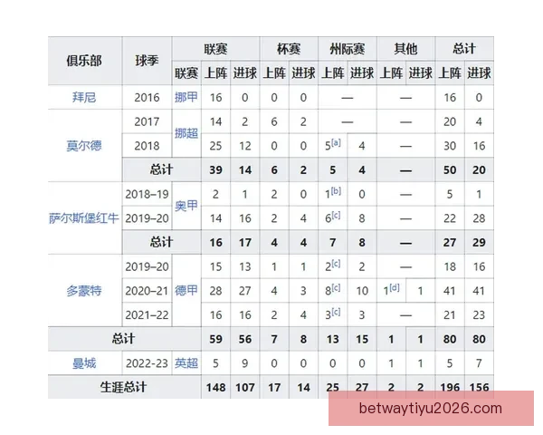 世界杯赛程与数据深度解析精准竞猜预测全攻略
