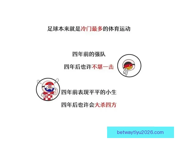 2026世界杯买球攻略分析，如何选择最佳投注策略与热门球队分析