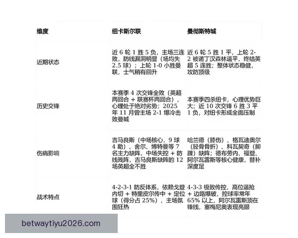 2026世界杯买球攻略分析，如何选择最佳投注策略与热门球队分析