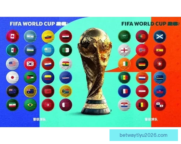 2026世界杯买球攻略分析，如何选择最佳投注策略与热门球队分析
