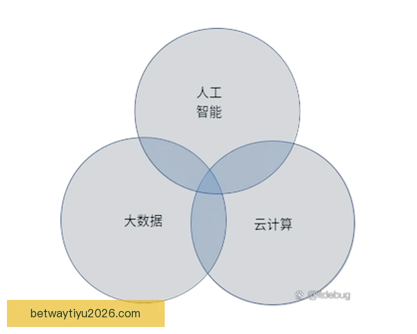 大数据与人工智能驱动的世界杯竞猜结果精准预测与胜负趋势深度解析
