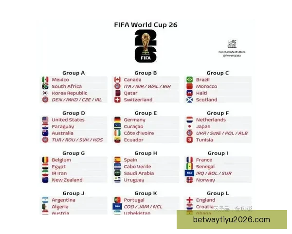 美加墨世界杯赛程分析与精准竞猜技巧全攻略