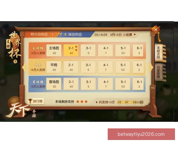 世界杯竞猜投注全攻略 解析最佳投注策略和技巧助你赢得大奖