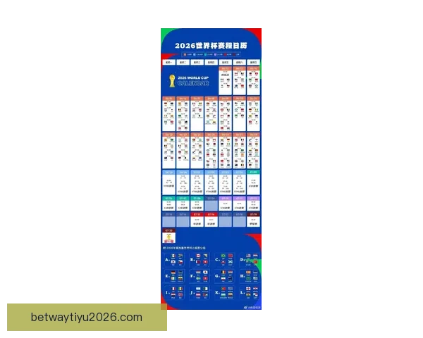 围绕2026世界杯分组规则解析赛制变化与各洲球队晋级机会格局